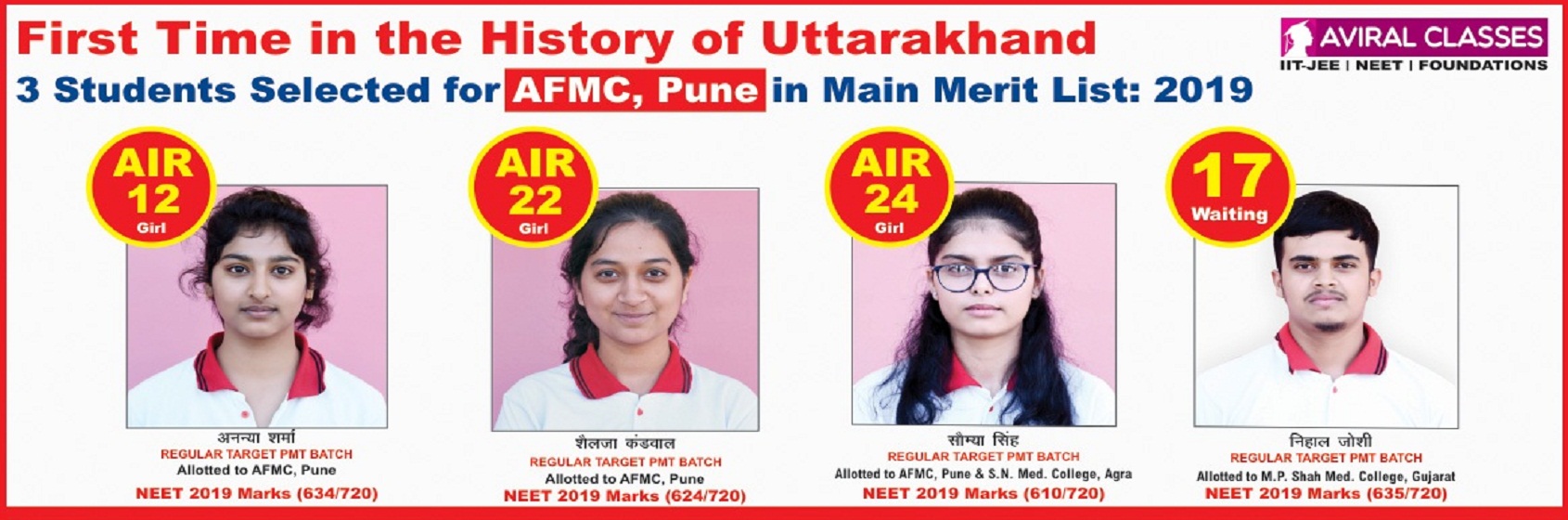 AFMC Result of Aviral Classes